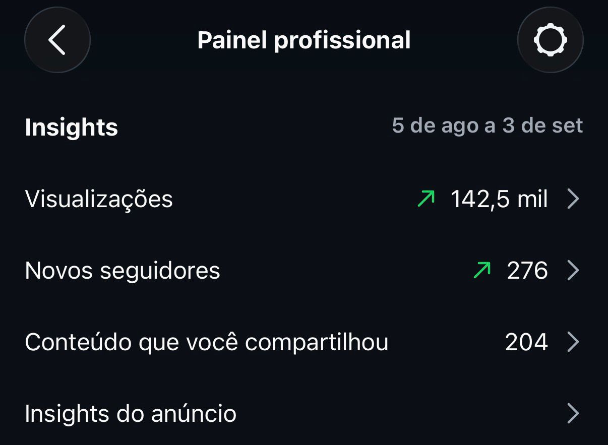 Métrica