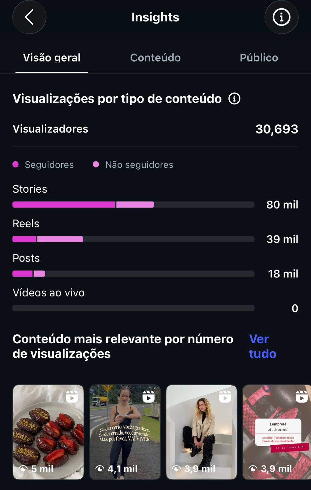 Métrica