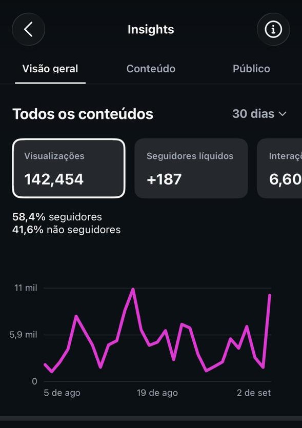 Métrica